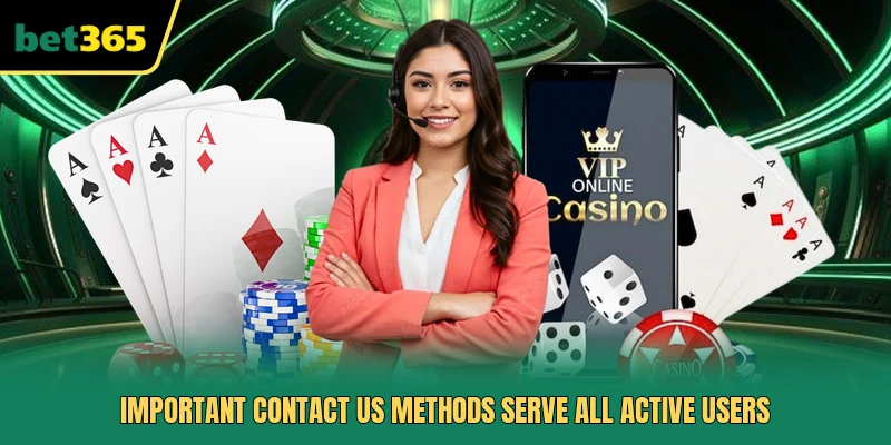 Important contact us methods serve all active users