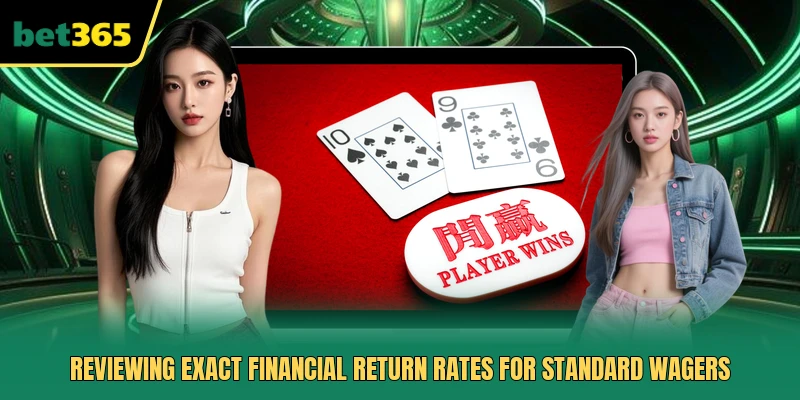 Reviewing exact financial return rates for standard wagers