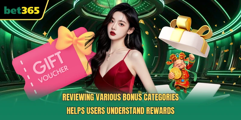 Reviewing various bonus categories helps users understand rewards