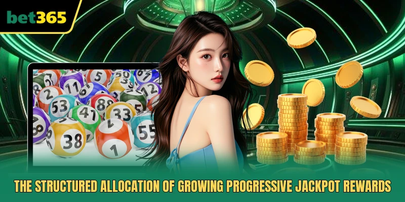 The structured allocation of growing progressive jackpot rewards